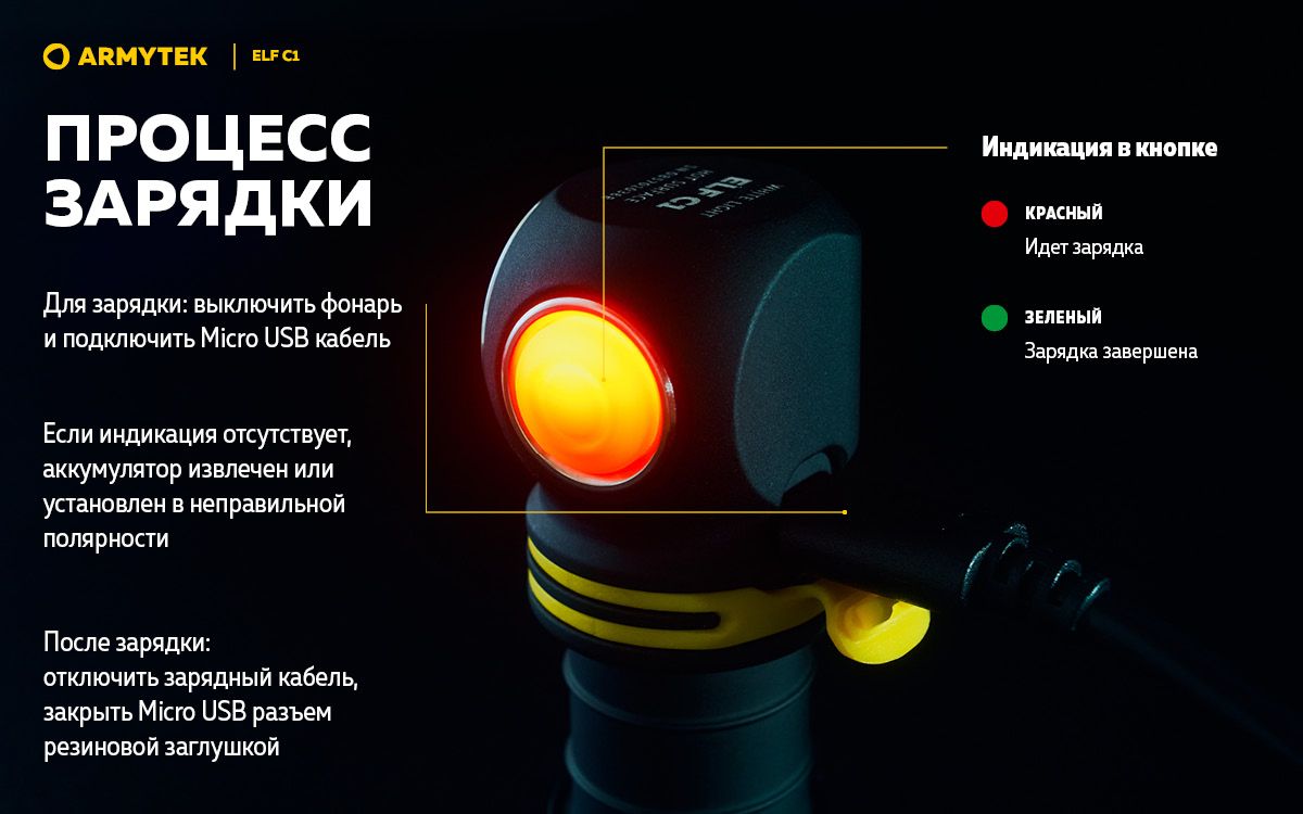 Мультифонарь светодиодный Armytek Elf C1 Micro USB F05002C, 1000 люмен, холодный свет - фото